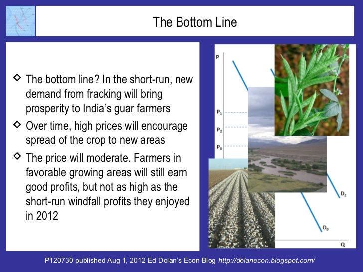 Will Fracking Enrich India's Guar Farmers? Slide 12