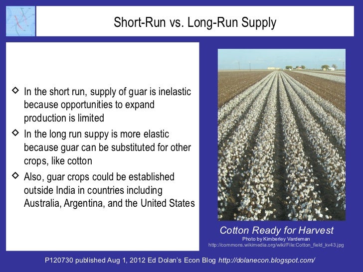 Will Fracking Enrich India's Guar Farmers? Slide 9