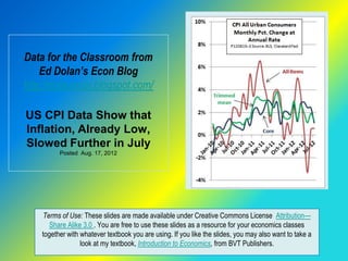 Data for the Classroom from
    Ed Dolan’s Econ Blog
http://dolanecon.blogspot.com/

US CPI Data Show that
Inflation, Already Low,
Slowed Further in July
          Posted Aug. 17, 2012




    Terms of Use: These slides are made available under Creative Commons License Attribution—
       Share Alike 3.0 . You are free to use these slides as a resource for your economics classes
    together with whatever textbook you are using. If you like the slides, you may also want to take a
                  look at my textbook, Introduction to Economics, from BVT Publishers.
 