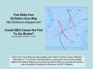 Free Slides from
    Ed Dolan’s Econ Blog
http://dolanecon.blogspot.com/

Could QE3 Cause the Fed
     To Go Broke?
    Post prepared September 19, 2012




    Terms of Use: These slides are made available under Creative Commons License Attribution—
       Share Alike 3.0 . You are free to use these slides as a resource for your economics classes
    together with whatever textbook you are using. If you like the slides, you may also want to take a
                 look at my textbook, Introduction to Economics, from BVT Publishers.
 
