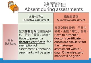P1 Briefing 簡介會 21 22 | PPTX