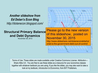 Another slideshow from
Ed Dolan’s Econ Blog
http://dolanecon.blogspot.com/
Structural Primary Balance
and Debt Dynamics
November 28, 2012
Terms of Use: These slides are made available under Creative Commons License Attribution—
Share Alike 3.0 . You are free to use these slides as a resource for your economics classes
together with whatever textbook you are using. If you like the slides, you may also want to take a
look at my textbook, Introduction to Economics, from BVT Publishers.
Please go to the new version
of this slideshow, posted on
November 30, 2015
http://www.slideshare.net/dolaneconslide/tut
orial-is-the-government-debt-out-of-control
 