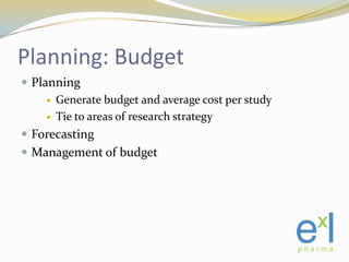 Planning: Budget<br />Planning<br />Generate budget and average cost per study<br />Tie to areas of research strategy<br /...