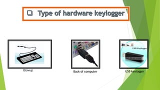Back of computer 
USB keylogger 
Blowup  
