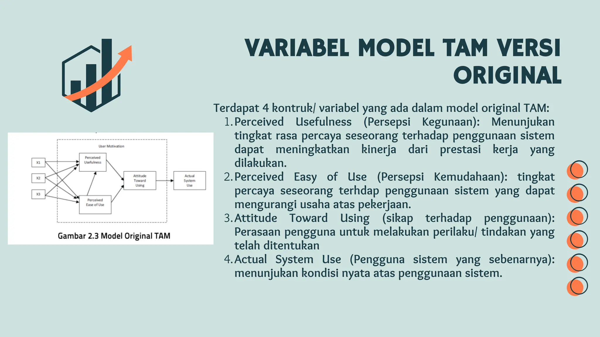 Review Technology Acceptance Model pada Fintech | PDF