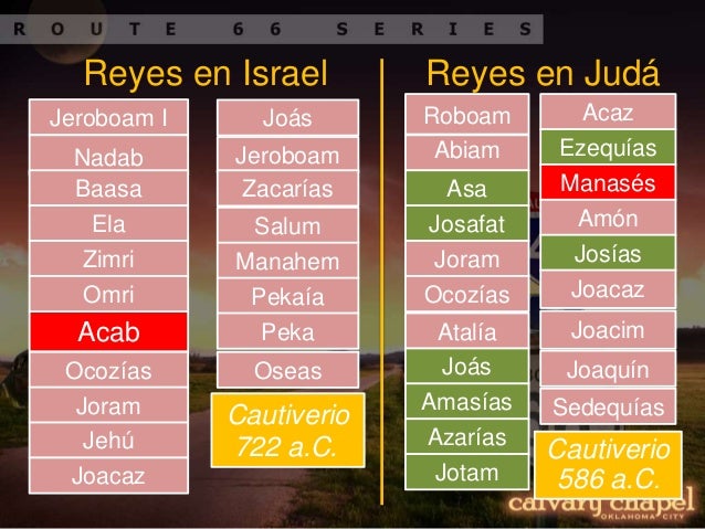 Los Reyes De La Biblia En Orden
