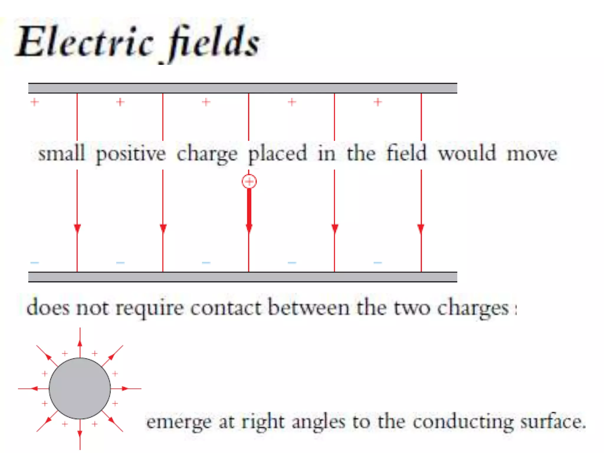 P12 static electricity