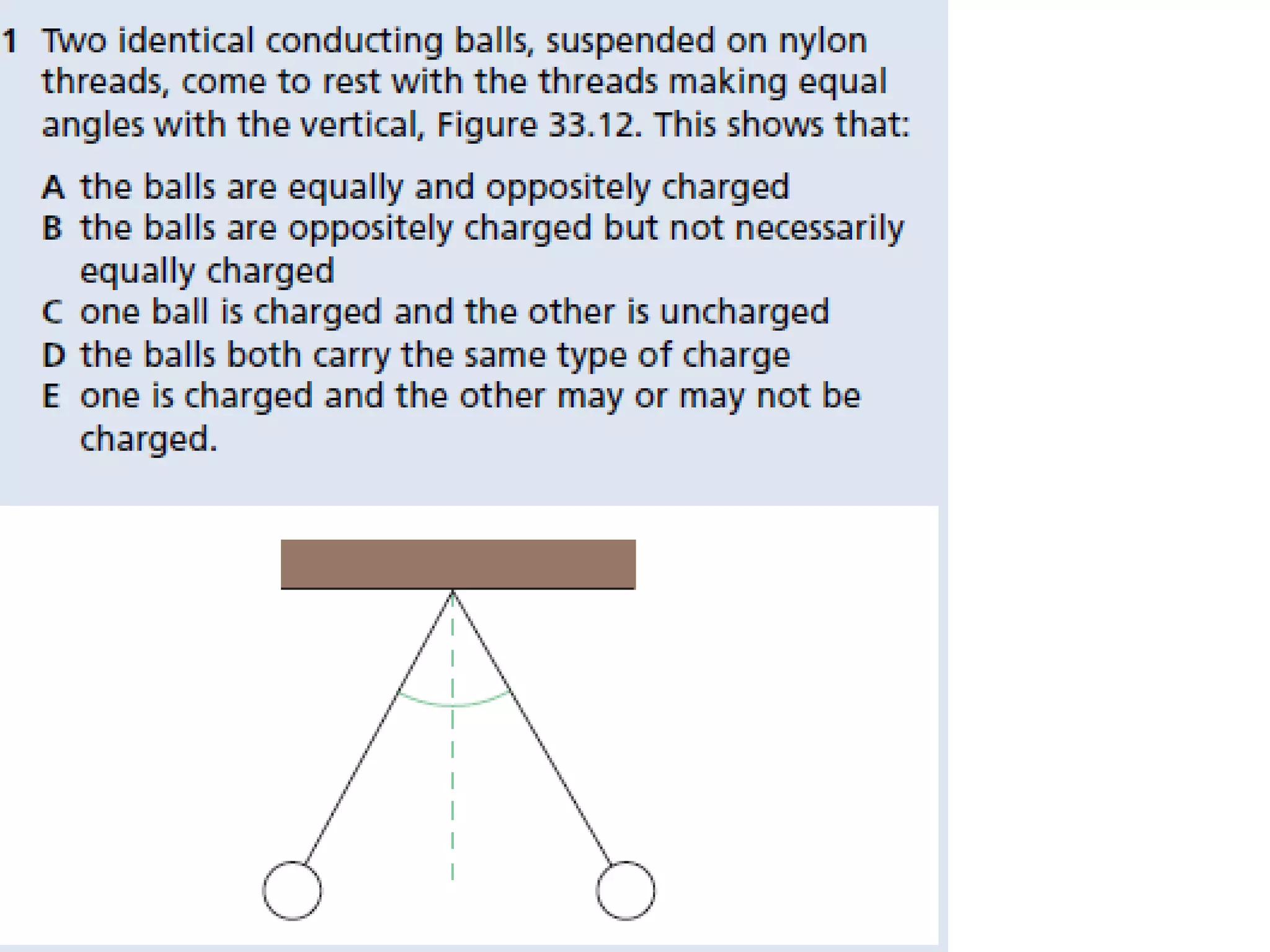 P12 static electricity