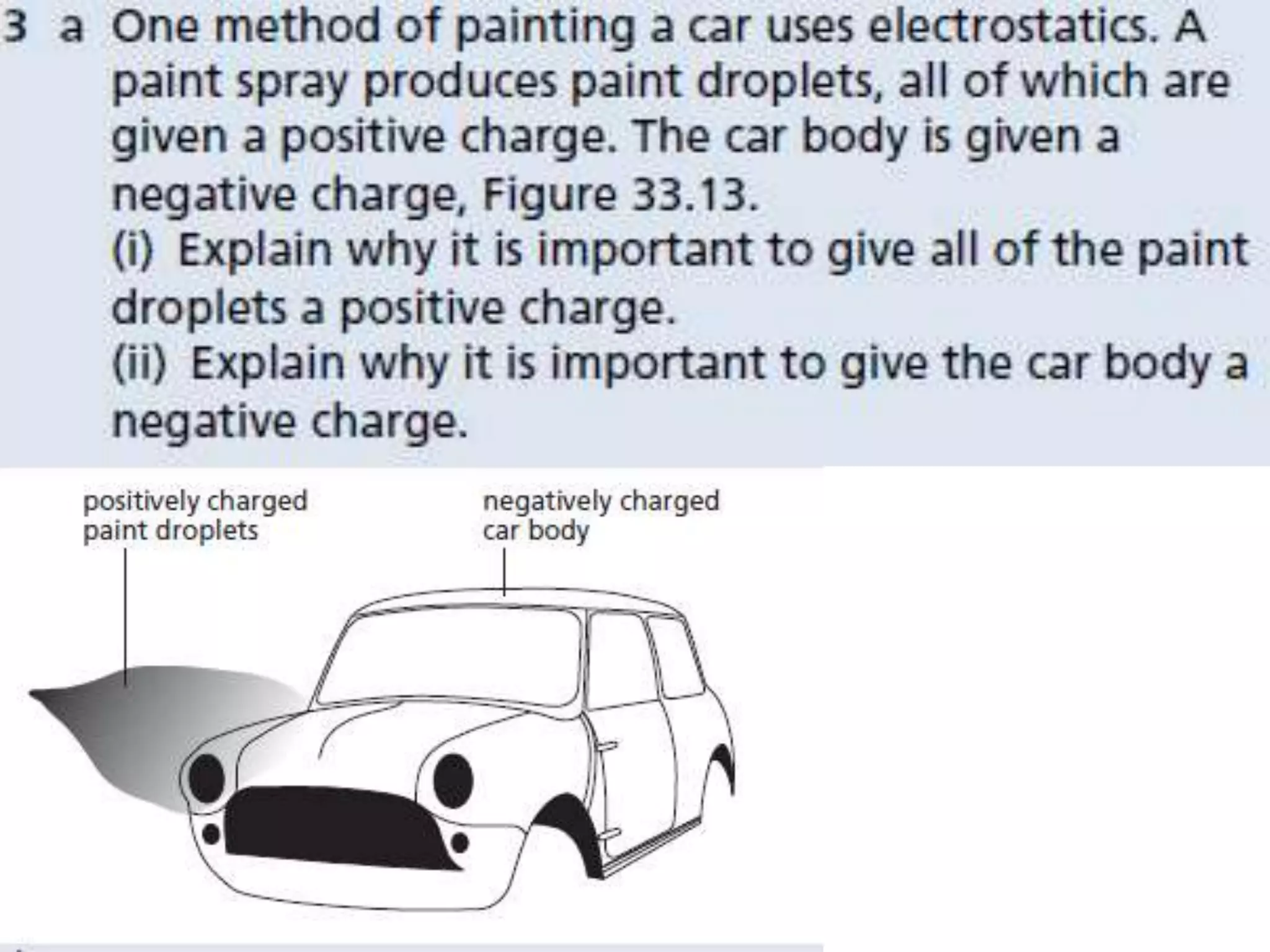 P12 static electricity