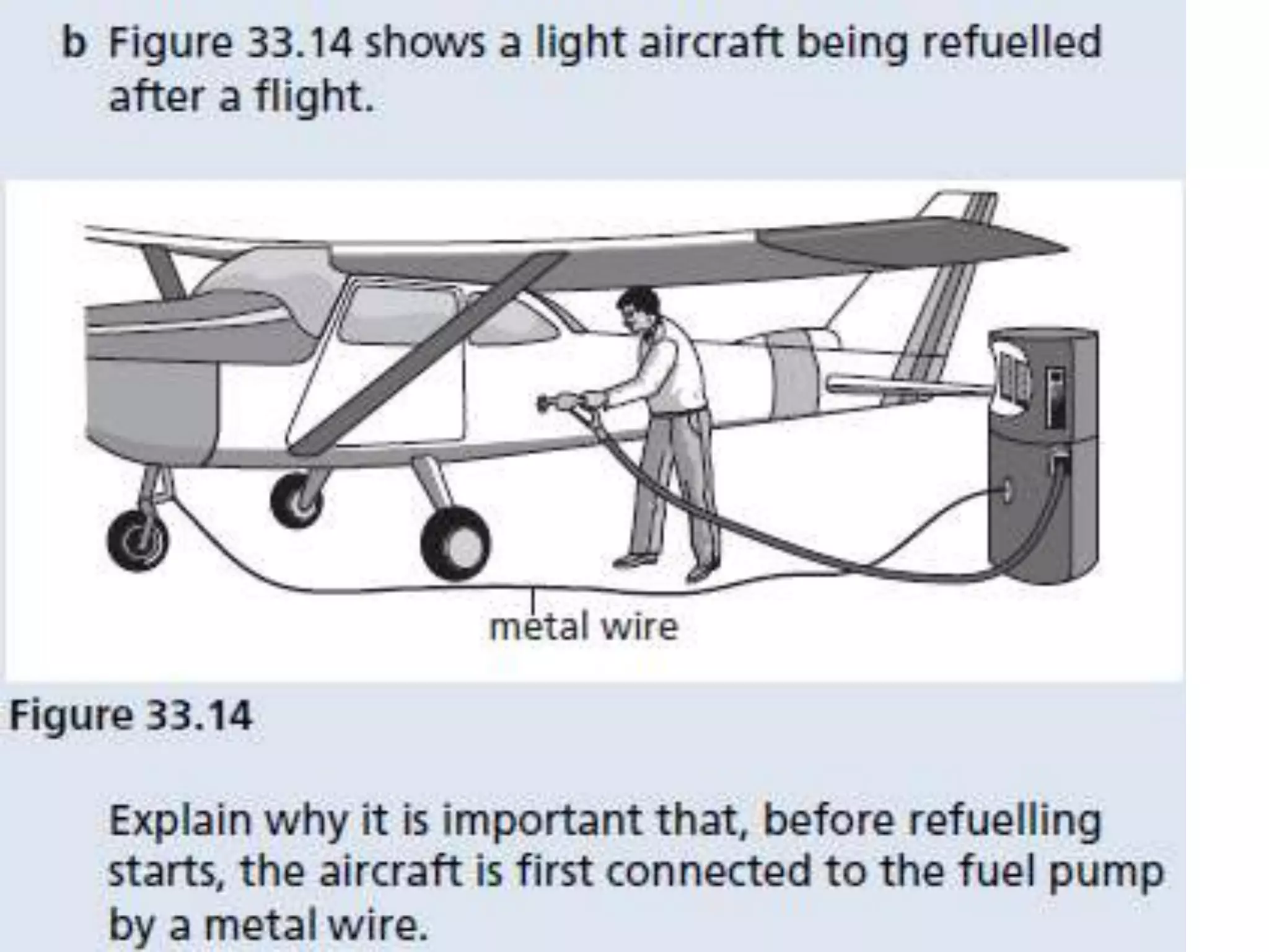 P12 static electricity