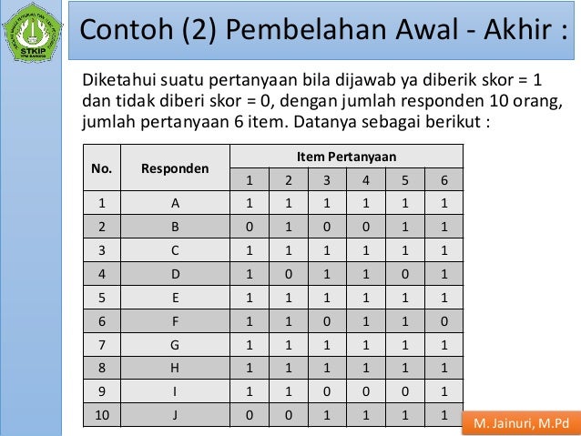 P12 Uji Persyaratan Instrumen