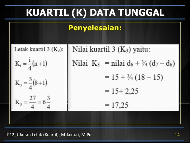 Ukuran Letak Kuartil
