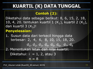 KUARTIL (K) DATA TUNGGAL
Contoh (2):
Diketahui data sebagai berikut: 8, 6, 15, 2, 18,
10, 4, 20. tentukan kuartil 1 (K1), kuartil 2 (K2),
dan kuartil 3 (K3)!
Penyelesaian:
1. Susun data dari terkecil hingga data
terbesar: 2, 4, 6, 8, 10, 15, 18, 20.
d1, d2, d3, d4, d5, d6, d7, d8
2. Menentukan letak dan nilai kuartil:
Diketahui: i = 1, 2, atau 3
n = 8
11
P12_Ukuran Letak (Kuartil)_M.Jainuri, M.Pd
 