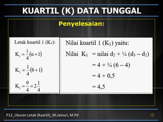 KUARTIL (K) DATA TUNGGAL
Penyelesaian:
12
P12_Ukuran Letak (Kuartil)_M.Jainuri, M.Pd
 