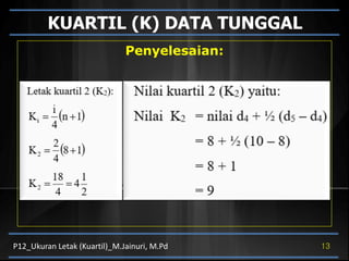 KUARTIL (K) DATA TUNGGAL
Penyelesaian:
13
P12_Ukuran Letak (Kuartil)_M.Jainuri, M.Pd
 