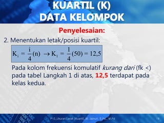 Penyelesaian:
2. Menentukan letak/posisi kuartil:
Pada kolom frekuensi komulatif kurang dari (fk <)
pada tabel Langkah 1 di atas, 12,5 terdapat pada
kelas kedua.
19
P12_Ukuran Letak (Kuartil)_M. Jainuri, S.Pd., M.Pd
i 1
i 1
K = (n) K = (50) = 12,5
4 4
→
 