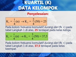 Penyelesaian:
Pada kolom frekuensi komulatif kurang dari (fk <) pada
tabel Langkah 1 di atas, 25 terdapat pada kelas ketiga.
Pada kolom frekuensi komulatif kurang dari (fk <) pada
tabel Langkah 1 di atas, 37,5 terdapat pada kelas
keempat.
20
P12_Ukuran Letak (Kuartil)_M. Jainuri, S.Pd., M.Pd
i 2
i 2
K = (n) K = (50) = 25
4 4
→
i 3
i 3
K = (n) K = (50) = 37,5
4 4
→
 