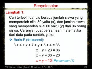Penyelesaian
Langkah 1:
Cari terlebih dahulu berapa jumlah siswa yang
memperoleh nilai 50 yaitu (x), dan jumlah siswa
yang memperoleh nilai 60 yaitu (y) dari 36 orang
siswa. Caranya, buat persamaan matematika
dari data pada contoh, yaitu:
❖ Baris F (frekuensi):
3 + 4 + x + 7 + y + 5 + 4 = 36
x + y + 23 = 36
x + y = 36 – 23
x + y = 13 Persamaan (1)
P12_Ukuran Letak (Kuartil)_M. Jainuri, S.Pd., M.Pd 28
 
