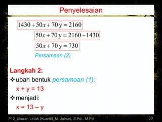 Penyelesaian
Persamaan (2)
Langkah 2:
❖ubah bentuk persamaan (1):
x + y = 13
❖menjadi:
x = 13 – y
P12_Ukuran Letak (Kuartil)_M. Jainuri, S.Pd., M.Pd 30
1430 50 70 y 2160
x
+ + =
50 70 y 2160 1430
x + = −
50 70 y 730
x + =
 