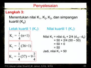 Penyelesaian
Langkah 3:
Menentukan nilai K1, K2, K3, dan simpangan
kuartil (Kd)
Letak kuartil 1 (K1): Nilai kuartil 1 (K1):
P12_Ukuran Letak (Kuartil)_M. Jainuri, S.Pd., M.Pd 33
i
i
K = (n+1)
4
1
i
K = (36+1)
4
1
1 2
K = (37) = 9
4 4
Nilai K1 = nilai d9 + 2/4 (d10 - d9)
= 50 + 2/4 (50 – 50)
= 50 + 0
= 50
Jadi, nilai K1 = 50
 