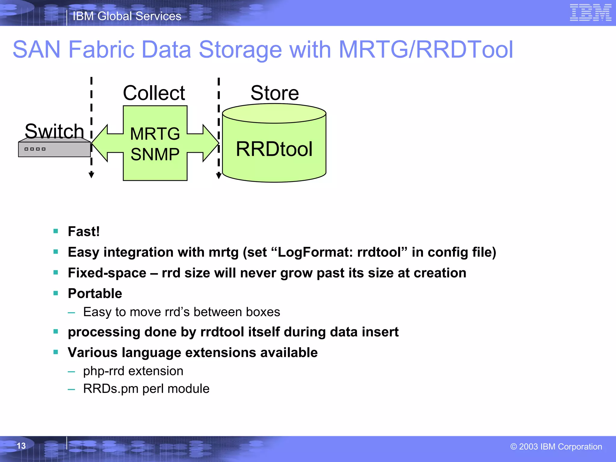 SAN Fabric Data Storage with MRTG/RRDTool Fast!  Easy integration with mrtg (set “LogFormat: rrdtool” in config file) Fixed-space – rrd size will never grow past its size at creation Portable Easy to move rrd’s between boxes processing done by rrdtool itself during data insert Various language extensions available php-rrd extension  RRDs.pm perl module Switch MRTG SNMP Collect RRDtool Store 