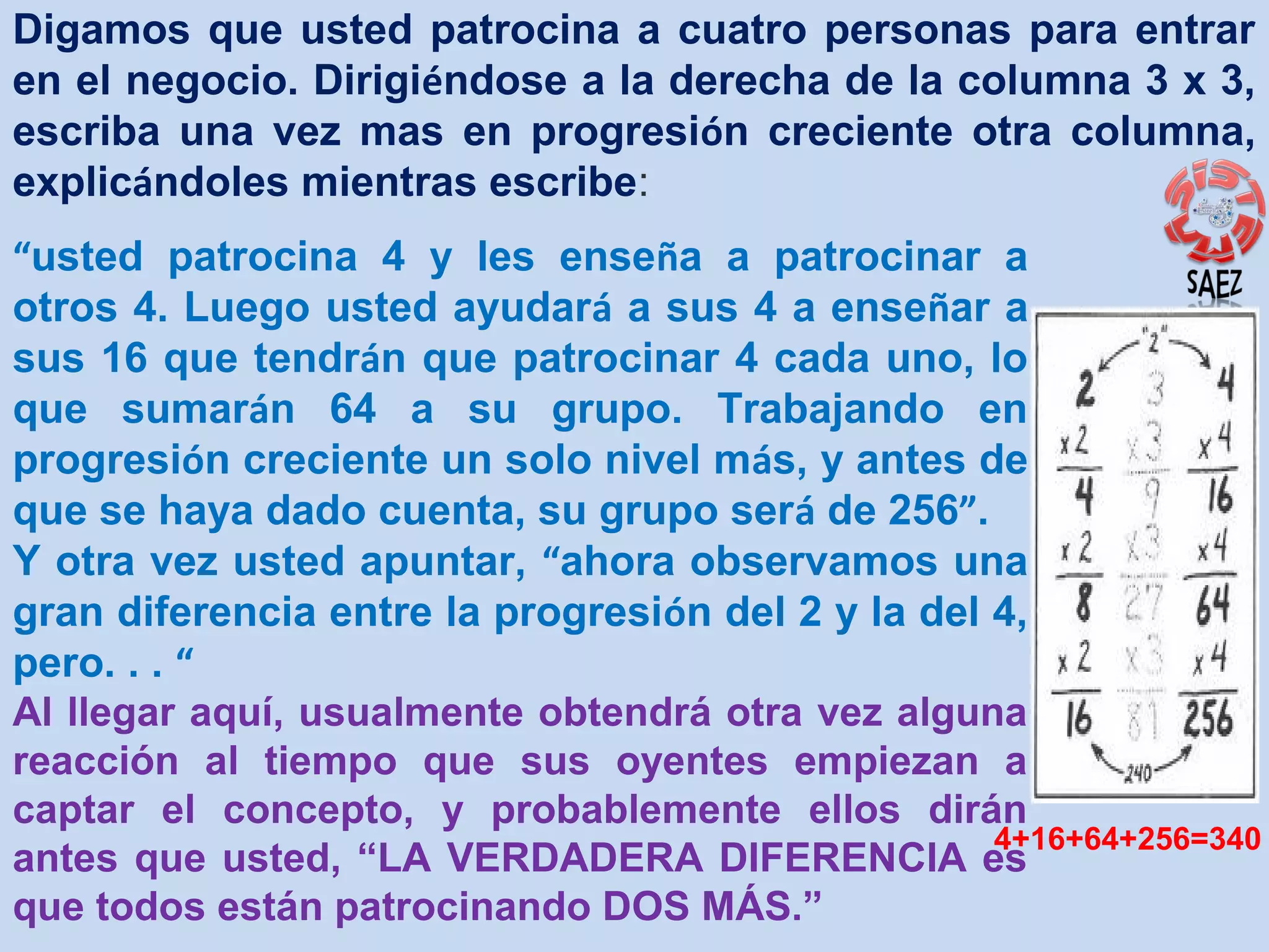 Digamos que usted patrocina a cuatro personas para entrar
en el negocio. Dirigiéndose a la derecha de la columna 3 x 3,
escriba una vez mas en progresión creciente otra columna,
explicándoles mientras escribe:
“usted patrocina 4 y les enseña a patrocinar a
otros 4. Luego usted ayudará a sus 4 a enseñar a
sus 16 que tendrán que patrocinar 4 cada uno, lo
que sumarán 64 a su grupo. Trabajando en
progresión creciente un solo nivel más, y antes de
que se haya dado cuenta, su grupo será de 256”.
Y otra vez usted apuntar, “ahora observamos una
gran diferencia entre la progresión del 2 y la del 4,
pero. . . “
Al llegar aquí, usualmente obtendrá otra vez alguna
reacción al tiempo que sus oyentes empiezan a
captar el concepto, y probablemente ellos dirán
4+16+64+256=340
antes que usted, “LA VERDADERA DIFERENCIA es
que todos están patrocinando DOS MÁS.”

 