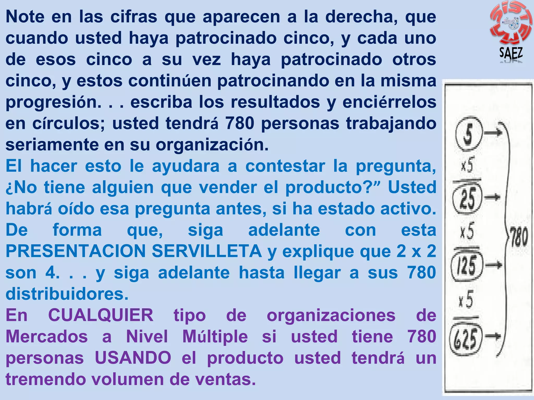 Note en las cifras que aparecen a la derecha, que
cuando usted haya patrocinado cinco, y cada uno
de esos cinco a su vez haya patrocinado otros
cinco, y estos continúen patrocinando en la misma
progresión. . . escriba los resultados y enciérrelos
en círculos; usted tendrá 780 personas trabajando
seriamente en su organización.
El hacer esto le ayudara a contestar la pregunta,
¿No tiene alguien que vender el producto?” Usted
habrá oído esa pregunta antes, si ha estado activo.
De forma que, siga adelante con esta
PRESENTACION SERVILLETA y explique que 2 x 2
son 4. . . y siga adelante hasta llegar a sus 780
distribuidores.
En CUALQUIER tipo de organizaciones de
Mercados a Nivel Múltiple si usted tiene 780
personas USANDO el producto usted tendrá un
tremendo volumen de ventas.

 