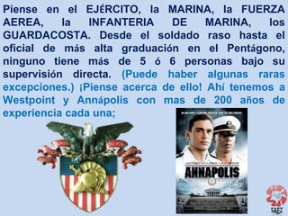 Piense en el EJÉRCITO, la MARINA, la FUERZA
AEREA,
la
INFANTERIA
DE
MARINA,
los
GUARDACOSTA. Desde el soldado raso hasta el
oficial de más alta graduación en el Pentágono,
ninguno tiene más de 5 ó 6 personas bajo su
supervisión directa. (Puede haber algunas raras
excepciones.) ¡Piense acerca de ello! Ahí tenemos a
Westpoint y Annápolis con mas de 200 años de
experiencia cada una;

 