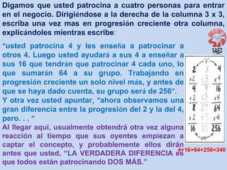 Digamos que usted patrocina a cuatro personas para entrar
en el negocio. Dirigiéndose a la derecha de la columna 3 x 3,
escriba una vez mas en progresión creciente otra columna,
explicándoles mientras escribe:
“usted patrocina 4 y les enseña a patrocinar a
otros 4. Luego usted ayudará a sus 4 a enseñar a
sus 16 que tendrán que patrocinar 4 cada uno, lo
que sumarán 64 a su grupo. Trabajando en
progresión creciente un solo nivel más, y antes de
que se haya dado cuenta, su grupo será de 256”.
Y otra vez usted apuntar, “ahora observamos una
gran diferencia entre la progresión del 2 y la del 4,
pero. . . “
Al llegar aquí, usualmente obtendrá otra vez alguna
reacción al tiempo que sus oyentes empiezan a
captar el concepto, y probablemente ellos dirán
4+16+64+256=340
antes que usted, “LA VERDADERA DIFERENCIA es
que todos están patrocinando DOS MÁS.”

 