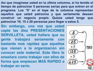 Así que imagínese usted en la última columna, si ha tenido el
tiempo de patrocinar 5 personas serias para que entren en el
programa. Los “5” en el tope de la columna representan
aquellos que usted patrocina y que seriamente desean
construir un negocio propio. Quizás usted tenga que
patrocinar 10, 15 ó 20 personas para llegar a estos 5.

Sin embargo, una vez que usted
capte las diez PRESENTACIONES
SERVILLETA, usted hallara que su
gente trabajará seriamente con
bastante más rapidez que aquellos
que vienen a la organización sin
conocer este material. Este libro le
enseñara como trabajar con ellos de
forma que empiecen MÁS RÁPIDO a
trabajar en serio.

 
