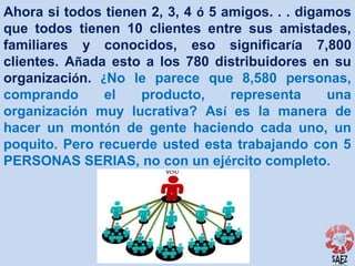 Ahora si todos tienen 2, 3, 4 ó 5 amigos. . . digamos
que todos tienen 10 clientes entre sus amistades,
familiares y conocidos, eso significaría 7,800
clientes. Añada esto a los 780 distribuidores en su
organización. ¿No le parece que 8,580 personas,
comprando
el
producto,
representa
una
organización muy lucrativa? Así es la manera de
hacer un montón de gente haciendo cada uno, un
poquito. Pero recuerde usted esta trabajando con 5
PERSONAS SERIAS, no con un ejército completo.

 