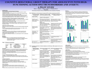 COGNITIVE-BEHAVIORAL GROUP THERAPY FOR ADOLESCENTS WITH HIGH-FUNCTIONING AUTISM SPECTRUM DISORDERS AND ANXIETY: A PILOT STUDY Reaven, J., Zapapas, L., Ridge, K., Hepburn, S., & Blakeley-Smith, A.   JFK Partners The University of Colorado at Denver and Health Sciences Center, Department of Psychiatry  ,[object Object],[object Object],[object Object],[object Object],[object Object],[object Object],[object Object],[object Object],[object Object],[object Object],[object Object],[object Object],[object Object],[object Object],[object Object],[object Object],[object Object],[object Object],[object Object],[object Object],[object Object],[object Object],[object Object],[object Object],[object Object],[object Object],[object Object],[object Object],[object Object],[object Object],[object Object],[object Object],[object Object],[object Object],[object Object],[object Object],[object Object],[object Object],[object Object],[object Object],[object Object],[object Object],[object Object],[object Object],[object Object],[object Object],[object Object],[object Object],[object Object],[object Object],[object Object],[object Object],[object Object],[object Object],[object Object],[object Object],[object Object],[object Object],[object Object],[object Object],[object Object],Table 3.  Examples of application of treatment adaptations for ASD (Hurley, 1998) as applied to the Face Your  Fears manual   Table 2. Modifications of critical elements of Coping Cat CBT for children and adolescents with ASD Parents remain an essential part of the adolescent group, especially when working on hierarchies and exposure Parents are an essential element of the intervention and participate in all sessions with their child; homework focuses on rehearsal of concepts and practicing facing fears using an exposure hierarchy  Involve caregivers Adolescents generated their own relaxation techniques which were filmed as an instructive video; various artistic media were available  Activities vary and stimulate learners of various information processing styles; e.g.,  participants collaborate to make a movie of a child facing his/her fear with the help of a coach Flexible methods Stories and games are eliminated and group brainstorming is used; video and artistic activities remain; group discussion used instead of individual problem-solving Sessions include drawing, drama, story time, and/or photography, and sessions include many games and playful activities Activities Lists are used, but adolescents are encouraged to add their own items; verbal or written examples replace visual images (used with younger population)  Concrete, visual stimuli (e.g., multiple choice lists) are used to illustrate concepts; non-language based activities are included in curriculum and can substitute for language-based activities Language Modifications for Adolescents with ASD-Face Your Fears Modifications for Children with ASD-Face Your Fears Suggested Adaptation Types (Hurley, 1998) ,[object Object],[object Object],Self-evaluation and reward ,[object Object],[object Object],Homework– Show-That-I-Can  (S-T-I-C)  ,[object Object],[object Object],[object Object],[object Object],[object Object],[object Object],[object Object],[object Object],[object Object],[object Object],Graded exposure tasks using role play, imagery/tage-a-long activities,  and in vivo practice ,[object Object],[object Object],[object Object],Relaxation and other somatic management strategies ,[object Object],[object Object],[object Object],[object Object],[object Object],[object Object],[object Object],[object Object],[object Object],[object Object],Modifications for Adolescents with ASD-Face Your Fears Modifications for Children with ASD- Face Your Fears (Reaven et al. 2005) Critical Elements-Coping Cat (Kendall, 2000) 