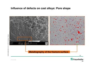 Determination of crack-initiating defects in cast aluminium alloys by ...
