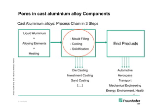 Determination of crack-initiating defects in cast aluminium alloys by ...