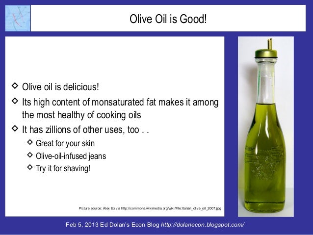 Why Olive Oil, Good for the Body, is Becoming Hard on the Pocket Book Slide 2