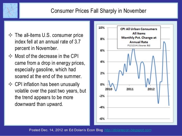 Consumer Prices Fall Sharply in November The all-items U.S. consumer price  index fell at an annual rate of 3.7  percent ...