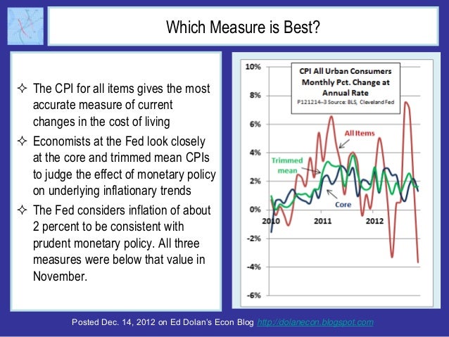 Which Measure is Best? The CPI for all items gives the most  accurate measure of current  changes in the cost of living ...