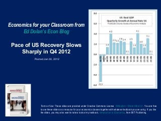 Economics for your Classroom from
     Ed Dolan’s Econ Blog

 Pace of US Recovery Slows
     Sharply in Q4 2012
           Posted Jan 30, 2012




               Terms of Use: These slides are provided under Creative Commons License Attribution—Share Alike 3.0 . You are free
               to use these slides as a resource for your economics classes together with whatever textbook you are using. If you like
               the slides, you may also want to take a look at my textbook, Introduction to Economics, from BVT Publishing.
 