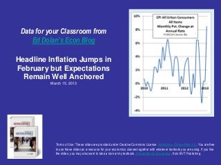 Data for your Classroom from
     Ed Dolan’s Econ Blog

Headline Inflation Jumps in
February but Expectations
  Remain Well Anchored
          March 15, 2013




            Terms of Use: These slides are provided under Creative Commons License Attribution—Share Alike 3.0 . You are free
            to use these slides as a resource for your economics classes together with whatever textbook you are using. If you like
            the slides, you may also want to take a look at my textbook, Introduction to Economics, from BVT Publishing.
 