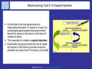 Tutorial on Bank Failures and Bank Rescues | PPTX