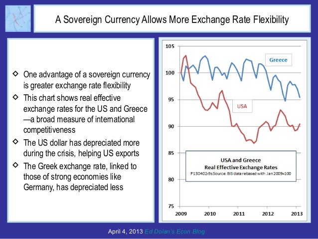 A Sovereign Currency Allows More - 