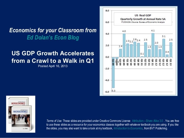 Economics for your Classroom fromEd Dolan’s Econ BlogUS GDP Growth Acceleratesfrom a Crawl to a Walk in Q1Posted April 16,...
