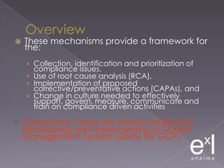 Demonstrate Compliance With TrainingReview training records during the pre site visit 