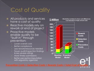 Training files – GCP & study specific