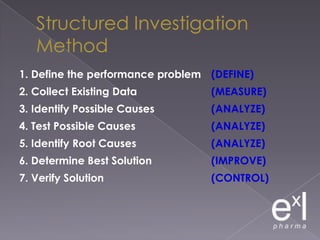 Set of SOPs to Guidance requirements & GCPs