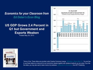 Economics for your Classroom from
Ed Dolan’s Econ Blog
US GDP Grows 2.4 Percent in
Q1 but Government and
Exports Weaken
Posted May 30, 2013
Terms of Use: These slides are provided under Creative Commons License Attribution—Share Alike 3.0 . You are free
to use these slides as a resource for your economics classes together with whatever textbook you are using. If you like
the slides, you may also want to take a look at my textbook, Introduction to Economics, from BVT Publishing.
 