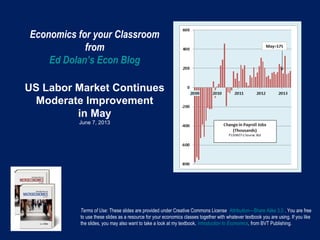 Economics for your Classroom
from
Ed Dolan’s Econ Blog
US Labor Market Continues
Moderate Improvement
in May
June 7, 2013
Terms of Use: These slides are provided under Creative Commons License Attribution—Share Alike 3.0 . You are free
to use these slides as a resource for your economics classes together with whatever textbook you are using. If you like
the slides, you may also want to take a look at my textbook, Introduction to Economics, from BVT Publishing.
 