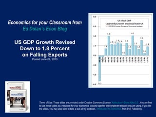 Economics for your Classroom from
Ed Dolan’s Econ Blog
US GDP Growth Revised
Down to 1.8 Percent
on Falling Exports
Posted June 26, 2013
Terms of Use: These slides are provided under Creative Commons License Attribution—Share Alike 3.0 . You are free
to use these slides as a resource for your economics classes together with whatever textbook you are using. If you like
the slides, you may also want to take a look at my textbook, Introduction to Economics, from BVT Publishing.
 