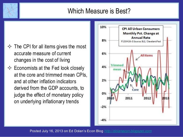 Posted July 16, 2013 on Ed Dolan’s Econ Blog http://dolanecon.blogspot.com
Which Measure is Best?
 The CPI for all items ...