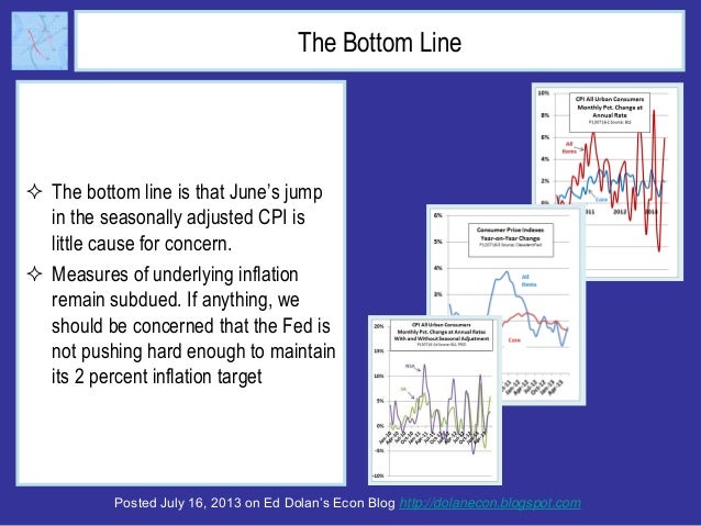 Posted July 16, 2013 on Ed Dolan’s Econ Blog http://dolanecon.blogspot.com
The Bottom Line
 The bottom line is that June’...